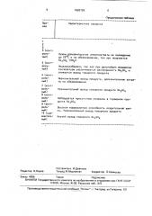 Способ регенерации осадительной ванны вискозного производства (патент 1693139)