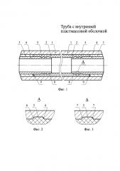 Труба с внутренней пластмассовой оболочкой (патент 2594036)