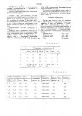 Состав для очистки газа от фосфина и сероводорода (патент 1389827)