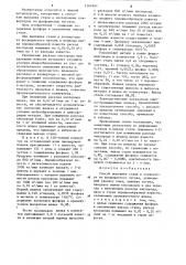 Способ выплавки стали в конвертере из фосфористого чугуна (патент 1261961)