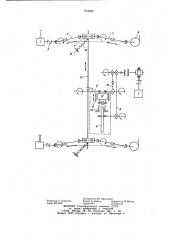 Стенд для испытания карданных передач (патент 934286)