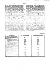 Способ профилактики профессиональной патологии у рабочих шумовых производств (патент 1572632)