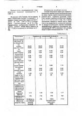 Способ получения корма для поросят в подсосный период (патент 1713533)