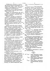 Способ очистки пробелов фотополимерных печатных форм на основе полиакрилатов (патент 1115011)