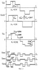 Двухканальный трехфазный инвертор напряжения (патент 2247466)