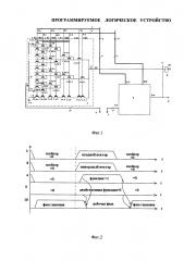 Программируемое логическое устройство (патент 2601145)