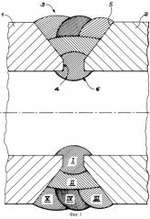Способ сварки, предусматривающий релаксацию остаточных механических напряжений (патент 2288082)