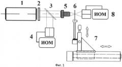 Способ изготовления микрооптического растра (патент 2515672)
