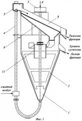 Конусный тяжелосредный сепаратор (патент 2246995)