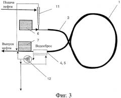 Трубчатый сепаратор (патент 2380531)