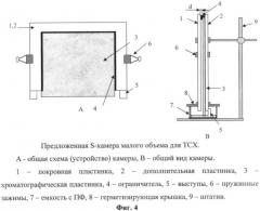 Сэндвич-камера малого объема для тонкослойной хроматографии (патент 2428685)
