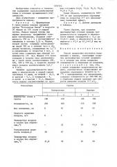 Способ прерывания инстинкта насиживания у индеек (патент 1351552)