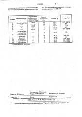 Способ получения 2,4-динитрофенилгидразонов карбонильных соединений ароматического ряда (патент 1786023)