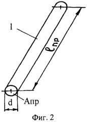 Способ определения износа ролика-электрода при электроконтактной наплавке (патент 2284888)