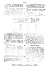 Состав для пропитки древесины (патент 1348178)