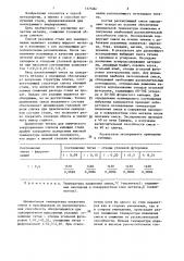 Способ разливки стали для эмалирования (патент 1373467)