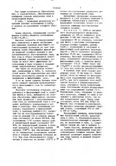 Способ получения серы из сульфата кальция (патент 1516463)