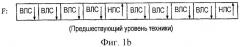 Способ и устройство в телекоммуникационной системе (патент 2451403)