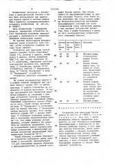 Устройство для адресации блоков памяти (патент 1571595)