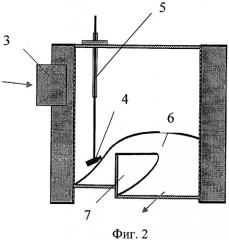 Способ газоструйной дезинтеграции материала и устройство для его осуществления (патент 2425719)