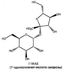 Переработка биомассы (патент 2636399)