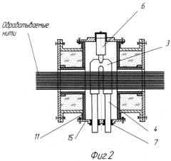 Высокотемпературная проходная электропечь для графитации углеродного волокна в защитной среде инертного газа (патент 2354906)