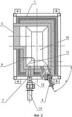 Плавильная печь для термического уничтожения ядохимикатов (патент 2417340)