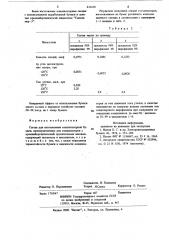 Состав для изготовления кон-денсаторной бумаги (патент 821630)