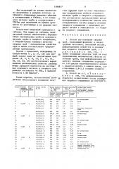 Способ изготовления сварных труб (патент 1586817)