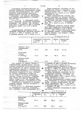 Способ отбелки целлюлозы для химической переработки (патент 717197)