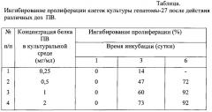 Способ получения вещества с противоопухолевой активностью при гепатоцеллюлярном раке печени (патент 2540507)