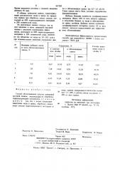 Способ обезмеживания шлаков свинцовой шахтной плавки (патент 947209)