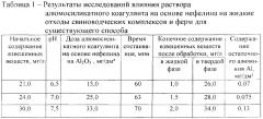 Способ подготовки животноводческих стоков свиноводческих комплексов и ферм для сельскохозяйственного использования (патент 2645555)