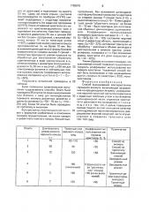 Способ выращивания монокристаллов германата висмута (патент 1789578)