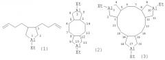 Способ совместного получения 3,4-ди(3-бутенил)-1-этилалюминациклопентана,3,10-диэтил-3,10-диалюминатрицикло-[0 1,5.08,12]тетрадекана и 3,10,17-триэтил-3,10,17-триалюминатетрацикло[0 1,5.08,12.015,19 ]генэйкозана (патент 2309958)