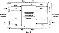 Способ, устройство и система для коллективной защиты группы оптических каналов (патент 2394378)