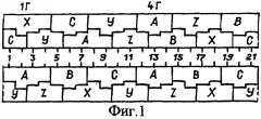 Трехфазная двухслойная дробная (q=3,5) полюсопереключаемая в отношении 2p1/2p2=2/1 обмотка (патент 2261514)