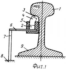 Способ получения электрической энергии при колебании рельсов (патент 2444458)