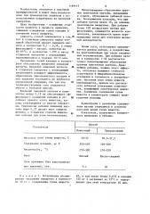 Способ получения концентрата из молочной сыворотки (патент 1189415)