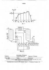 Способ автоматического управления технологическим потоком свекловичного сока в сахарном производстве (патент 1784643)