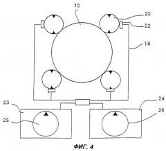 Поворот пропульсивной установки (патент 2267441)