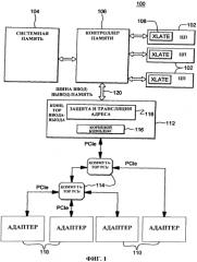 Определение форматов трансляции для функций адаптера во время выполнения (патент 2556418)