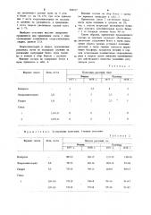 Состав для регулирования роста и развития растений (патент 904637)