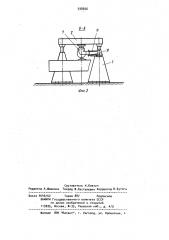 Стенд для испытания изделий на удар (патент 938056)