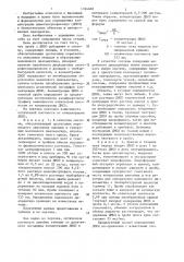 Способ определения диметилсульфоксида (патент 1324668)