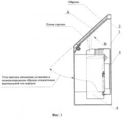 Малогабаритный прибор для экспресс-оценки огнезащитных свойств огнезащитной обработки древесины (патент 2548386)