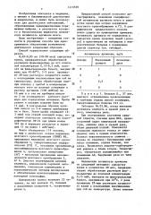 Способ определения активности аргиназы мозга в сыворотке крови (патент 1413530)