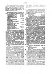 Синтетический углеродный материал сферической грануляции для сорбции веществ из растворов и биологических жидкостей и способ его получения (патент 1836138)