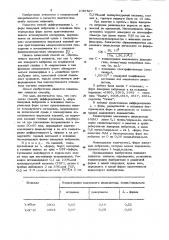 Способ дифференциации @ -форм холерных вибрионов и исходных бактериальных форм (патент 1057537)