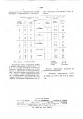 Доводочная паста (патент 712430)